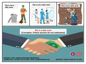 Corruption Insulted Dignity Built