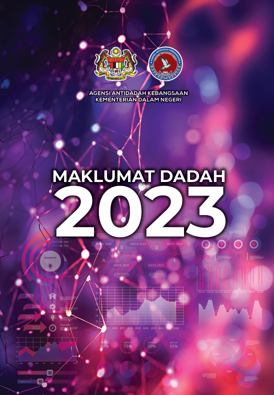 Buku Maklumat Dadah 2023