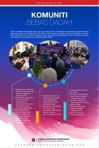 KOMUNITI-outline-2018-01KOMUNITI-outline-2018-01