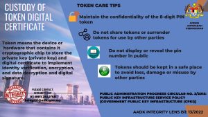 Custody Of Token Digital Certificate