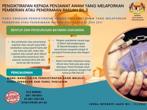 Lensa-Integriti-Bil-17-.1