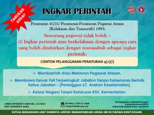 Lensa-Integriti_bil14.2021_bm