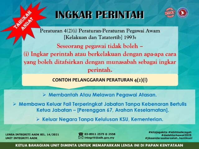 Lensa-Integriti_bil14.2021_bm