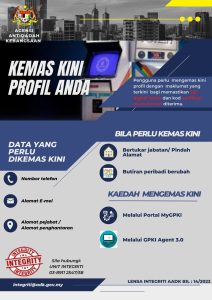 Lensa-integriti-Bil-14