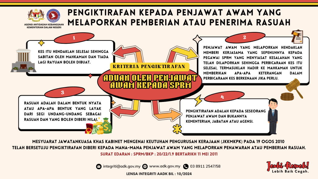 PENGIKTIRAFAN KEPADA PENJAWAT AWAM YANG MELAPORKAN PEMBERIAN ATAU PENERIMA RASUAH