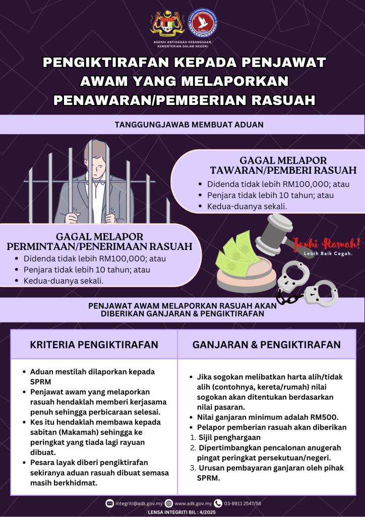 PENGIKTIRAFAN KEPADA PENJAWAT AWAM YANG MELAPORKAN PENAWARAN_PEMBERIAN RASUAH