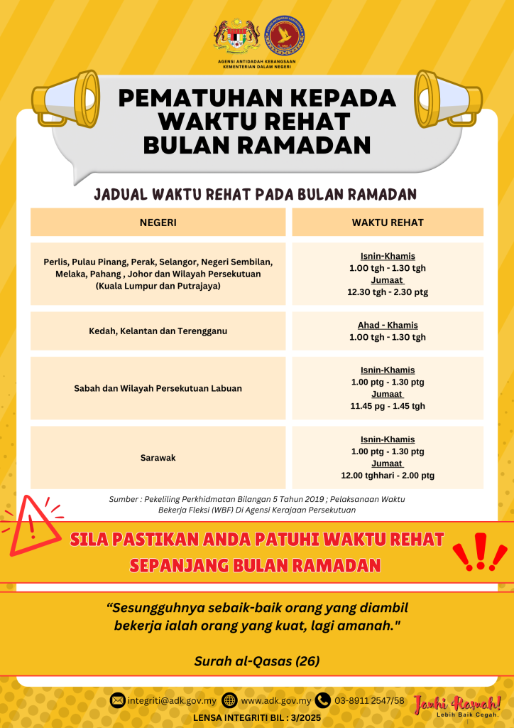 Pematuhan Kepada Waktu Rehat Bulan Ramadan - Bil 3/2025