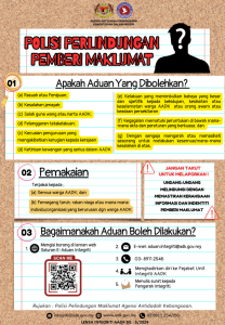 Polisi Perlindungan Pemberi Maklumat Bil.5-2024