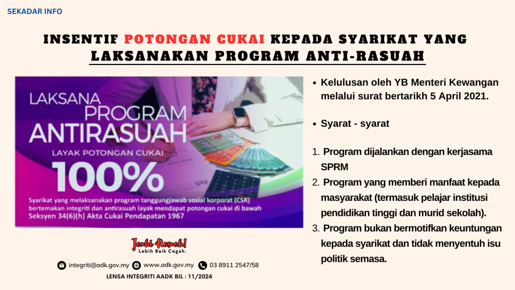 SEKADAR INFO INSENTIF POTONGN CUKAI SYARIKAT