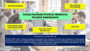 Tanggungjawab Penyelia Memantau Pegawai Bawahannya