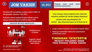 Lensa Integriti AADK Bil. 20/2021