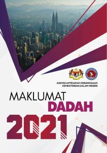buku maklumat dadah 2021