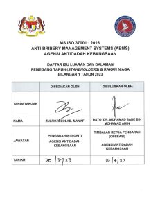 gris panduan daftar isu luar dan dalaman