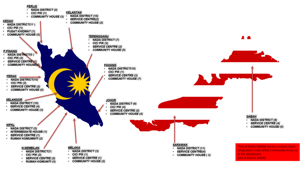 lokasi fasiliti pemulihan komuniti-BI
